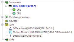 MCSDataProcessing