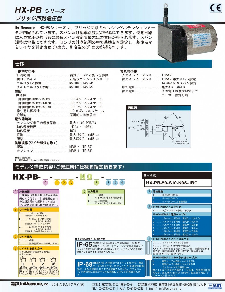 Unimeasure社製 ワイヤ式 センサHX-PB