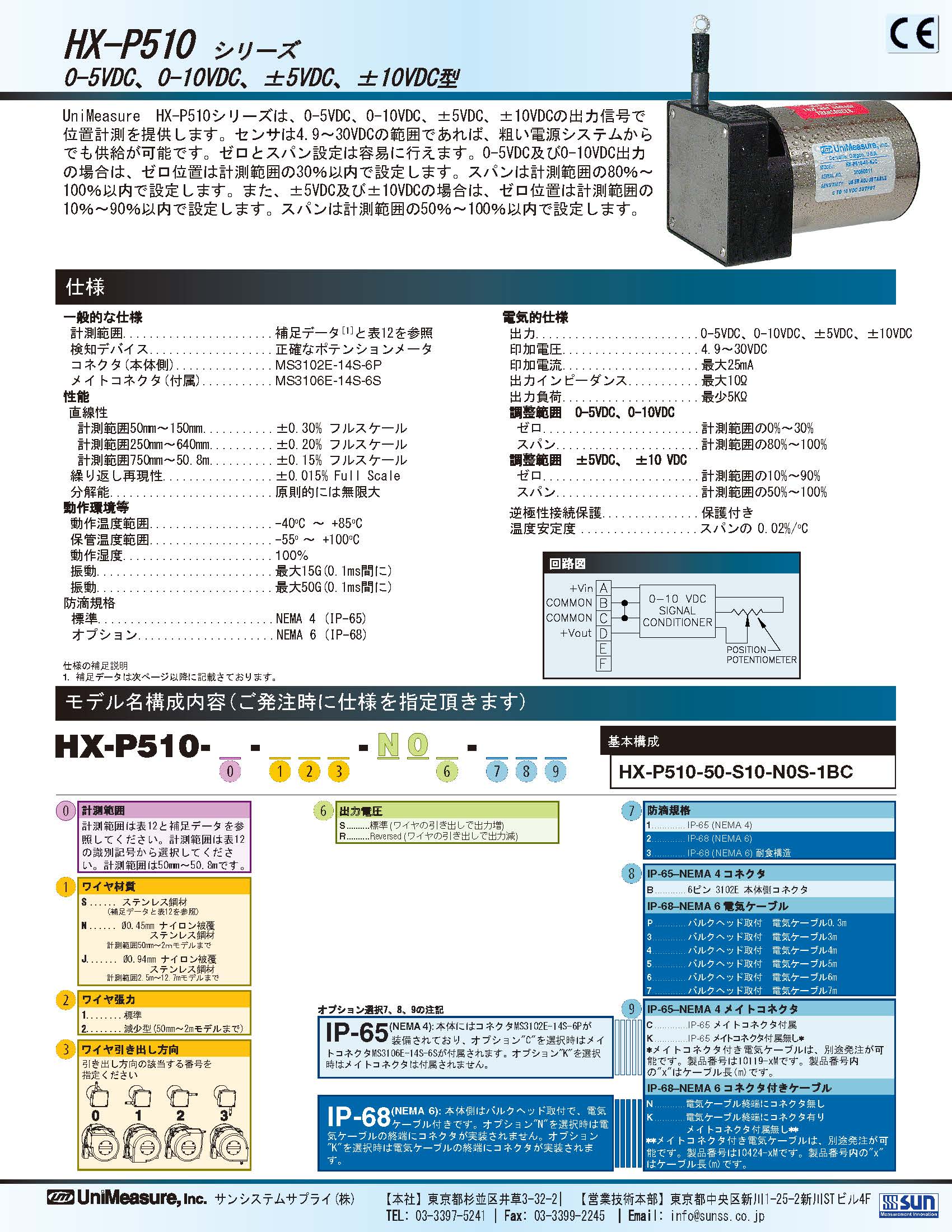 Unimeasure社製 ワイヤ式 位置センサHX-P510