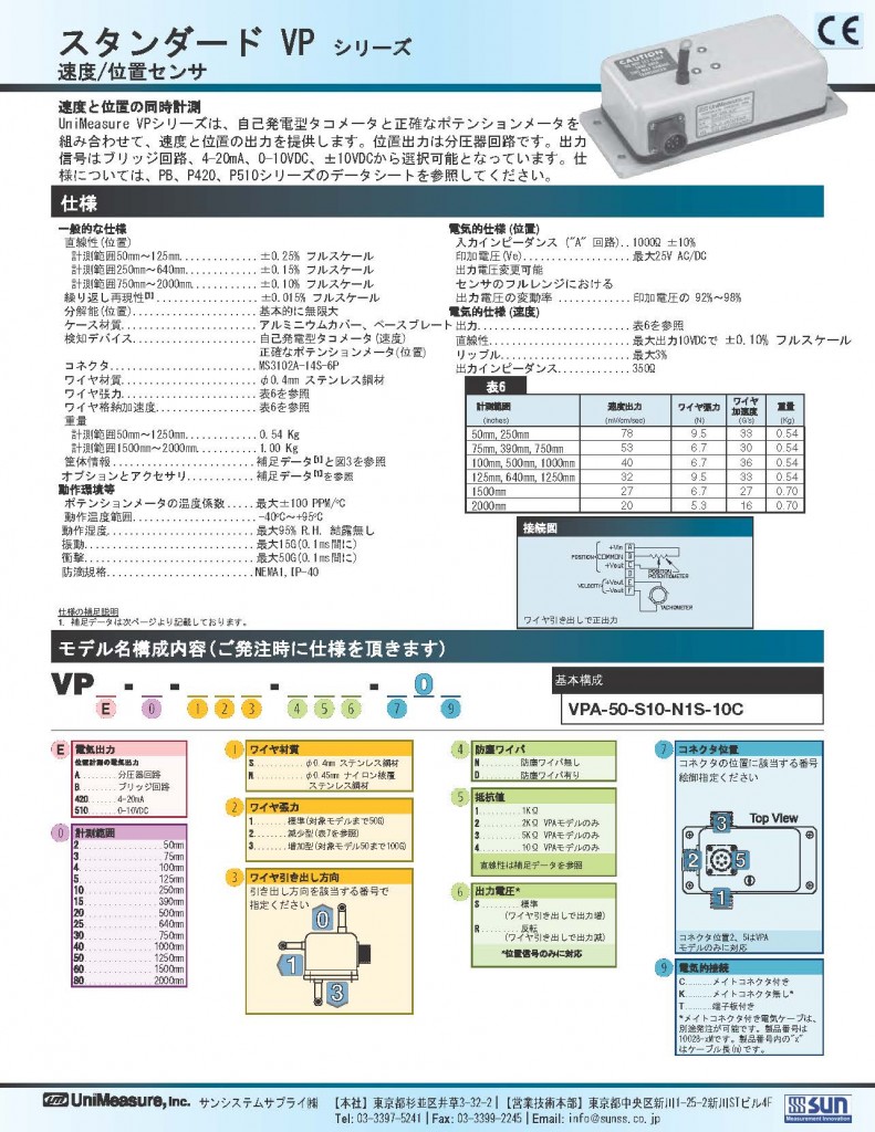 Unimeasure社製ワイヤ式位置/速度センサ　スタンダードVPシリーズ