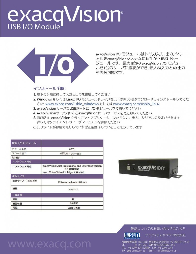 exacqVision USB-IOモジュール