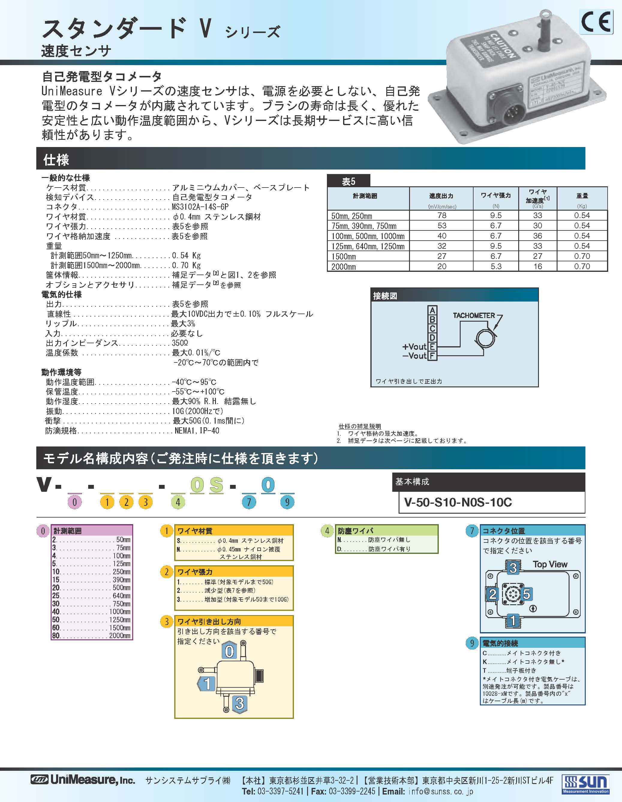 Unimeasure社製ワイヤ式速度センサ　スタンダードVシリーズ