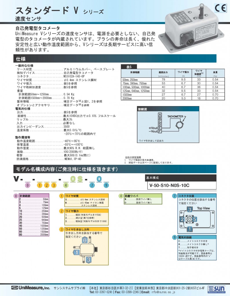 Unimeasure社製ワイヤ式速度センサ　スタンダードVシリーズ