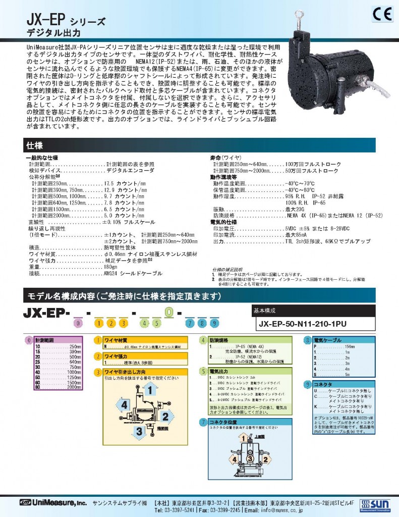 Unimeasure社製ワイヤ式位置センサ　JX-EPシリーズ