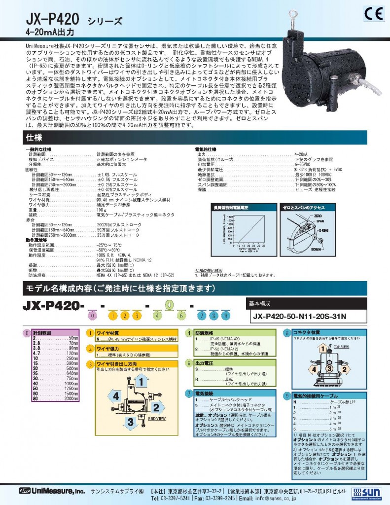 Unimeasure社製ワイヤ式位置センサ　JX-P420シリーズ
