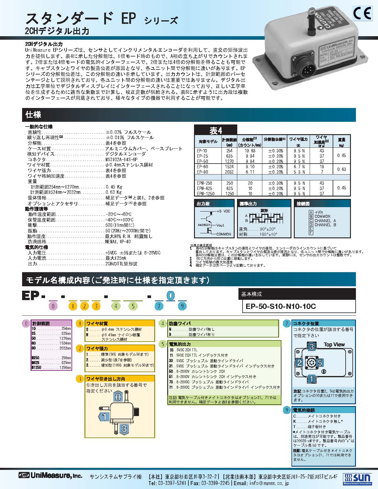 Unimeasure社製ワイヤ式位置センサ　スタンダードEPシリーズ