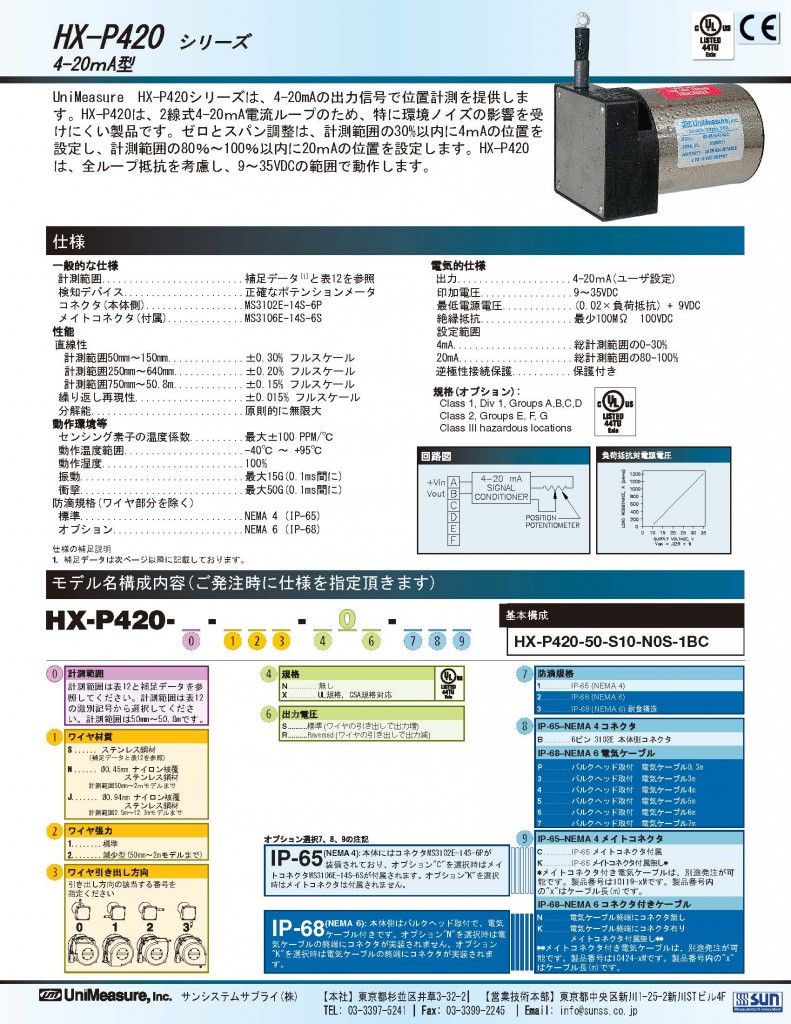 Unimeasure社製 ワイヤ式 位置センサHX-P420