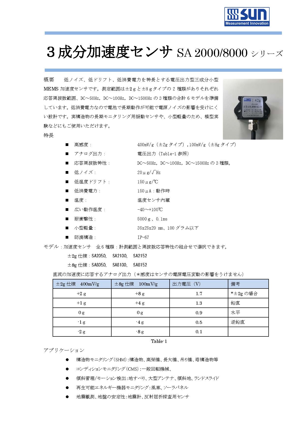 MEMS加速度計　SAシリーズ