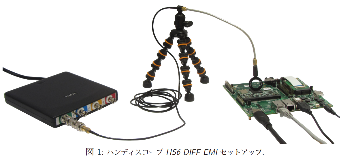 HS6　EMIオプション